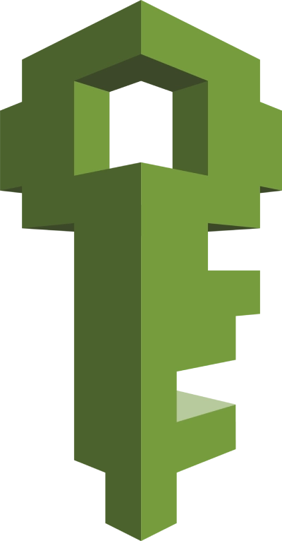 Identity and Access<br />
Management