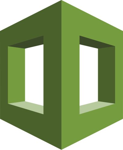 CloudFormation